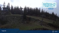 Archiv Foto Webcam Fageralm: Panoramablick Skigebiet 19:00