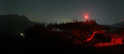Archived image Webcam Panorama Astberg - SkiWelt Wilder Kaiser 23:00