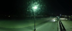 Archived image Webcam Panoramic view of Innsbruck Airport 03:00