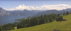 Archived image Webcam Panoramic view over the Traunsee 13:00