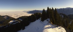 Archiv Foto Webcam Oberammergau - Panoramablick Bergstation Laber 09:00