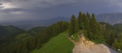 Archiv Foto Webcam Oberammergau - Panoramablick Bergstation Laber 15:00