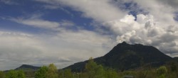 Archived image Webcam Sonthofen - Panoramic View 11:00