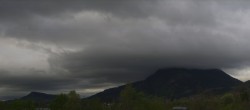 Archived image Webcam Sonthofen - Panoramic View 17:00