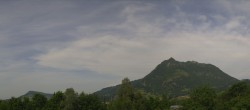 Archived image Webcam Sonthofen - Panoramic View 15:00