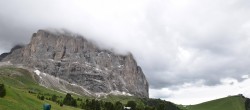 Archived image Webcam Saslonch summit from Piz Seteur 15:00