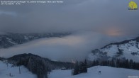 Archived image Webcam Gernkogel - St. Johann - View to the North 00:00