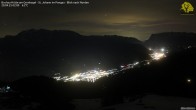 Archived image Webcam Gernkogel - St. Johann - View to the North 20:00