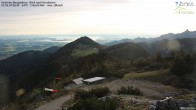 Archiv Foto Webcam Hochries Bergstation - Blick nach Nordosten 05:00