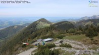 Archiv Foto Webcam Hochries Bergstation - Blick nach Nordosten 15:00