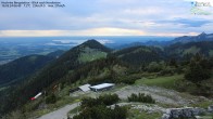 Archiv Foto Webcam Hochries Bergstation - Blick nach Nordosten 05:00