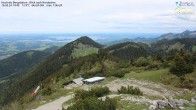 Archiv Foto Webcam Hochries Bergstation - Blick nach Nordosten 13:00