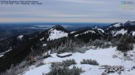 Archiv Foto Webcam Hochries Bergstation - Blick nach Nordosten 13:00