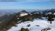 Archiv Foto Webcam Hochries Bergstation - Blick nach Nordosten 11:00