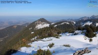 Archiv Foto Webcam Hochries Bergstation - Blick nach Nordosten 13:00