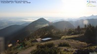 Archiv Foto Webcam Hochries Bergstation - Blick nach Nordosten 05:00
