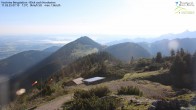 Archiv Foto Webcam Hochries Bergstation - Blick nach Nordosten 06:00