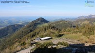 Archiv Foto Webcam Hochries Bergstation - Blick nach Nordosten 17:00