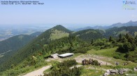 Archiv Foto Webcam Hochries Bergstation - Blick nach Nordosten 11:00