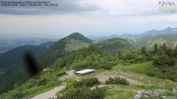 Archiv Foto Webcam Hochries Bergstation - Blick nach Nordosten 15:00