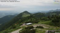 Archiv Foto Webcam Hochries Bergstation - Blick nach Nordosten 19:00