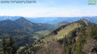 Archiv Foto Webcam Hochrieshütte - DAV Sektion Rosenheim - Blick nach Süden 09:00
