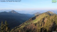 Archiv Foto Webcam Hochrieshütte - DAV Sektion Rosenheim - Blick nach Süden 00:00