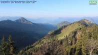 Archiv Foto Webcam Hochrieshütte - DAV Sektion Rosenheim - Blick nach Süden 01:00
