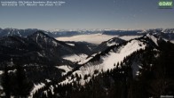 Archiv Foto Webcam Hochrieshütte - DAV Sektion Rosenheim - Blick nach Süden 20:00