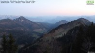 Archiv Foto Webcam Hochrieshütte - DAV Sektion Rosenheim - Blick nach Süden 19:00