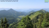 Archiv Foto Webcam Hochrieshütte - DAV Sektion Rosenheim - Blick nach Süden 09:00