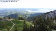Archived image Webcam Kampenwand - View to the Chiemsee 05:00
