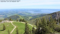 Archived image Webcam Kampenwand - View to the Chiemsee 09:00