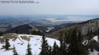 Archived image Webcam Kampenwand - View to the Chiemsee 09:00