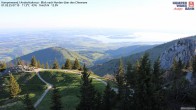 Archived image Webcam Kampenwand - View to the Chiemsee 06:00