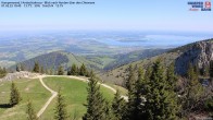 Archived image Webcam Kampenwand - View to the Chiemsee 09:00