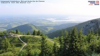 Archiv Foto Webcam Kampenwand - Blick über den Chiemsee 06:00
