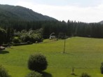 Archiv Foto Webcam Angererhof in Tragöß: Blick nach Süden 09:00