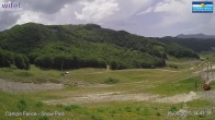 Archiv Foto Webcam Campo Felice (Italien) - Snow Park 13:00