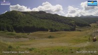 Archived image Webcam Campo Felice (Italy) - View of Snow Park 15:00