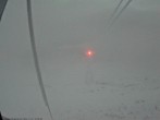 Archived image Webcam Kabinbanan Top Station - Åre Ski Resort 15:00