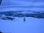 Archived image Webcam Kabinbanan Top Station - Åre Ski Resort 07:00