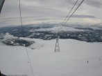 Archived image Webcam Kabinbanan Top Station - Åre Ski Resort 09:00