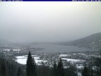 Archiv Foto Webcam Schloss Ringberg - Blick auf den Tegernsee 06:00