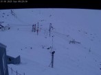 Archiv Foto Webcam Mt. Olympus: Zufahrtsweg 2 07:00