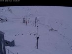 Archiv Foto Webcam Mt. Olympus: Zufahrtsweg 2 09:00
