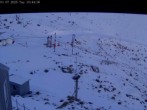 Archiv Foto Webcam Mt. Olympus: Zufahrtsweg 2 09:00