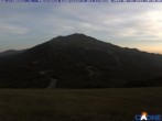 Archiv Foto Webcam Monte Cimone - La Cervarola 19:00