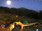 Archiv Foto Webcam Monte Cimone - Passo del Lupo 03:00