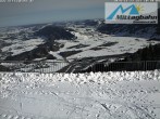 Archiv Foto Webcam Bergstation Mittagbahn - Blick nach Norden 09:00